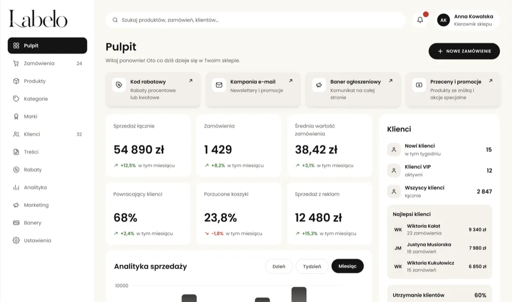 Dashboard of the Labelo demo store admin panel