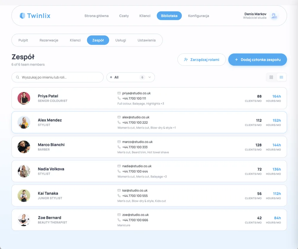 Your team at a glance